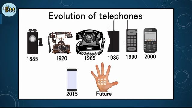 5 Inventions That Changed The World