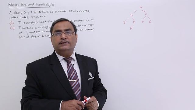 Binary Tree And Terminologies смотреть онлайн