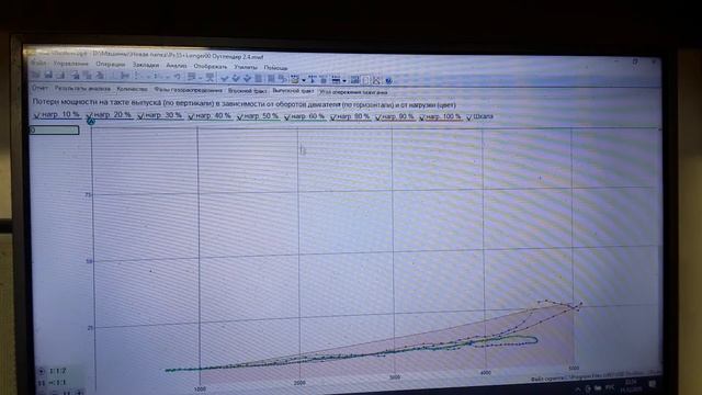 Пропала динамика при разгоне Mitsubishi Outlander смотреть онлайн