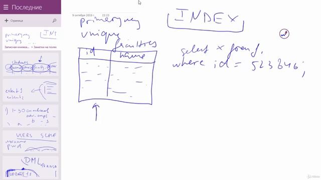 Введение в CONSTRAINT / SQL для начинающих с нуля до сертификата Oracle смотреть онлайн