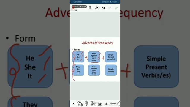 4th grade Unit two grammar adverbs of freqency week3 смотреть онлайн