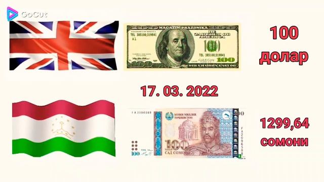 КУРС ВАЛЮТА РУБЛ СОМОНИ ДОЛАР ЕВРА 17.03.2022 смотреть онлайн