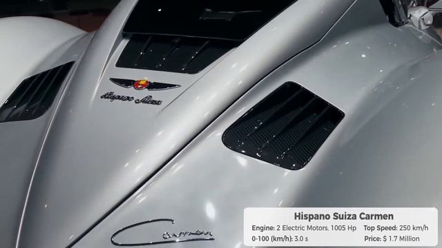 ТОП 10 НОВЫХ СУПЕРКАРОВ 10 Newest Best Supercars 2019 2021 Topsupercars