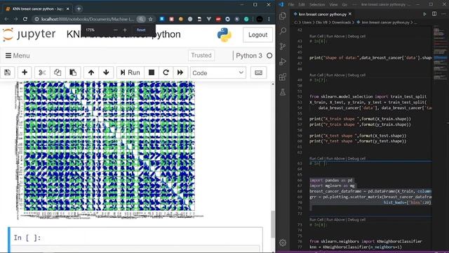 Machine Learning | knn breast cancer | python смотреть онлайн