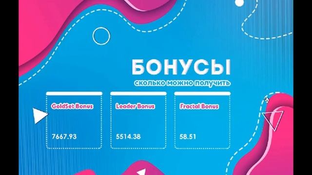 БОНУСЫ. ЧТО ТАКОЕ БОНУСНАЯ СИСТЕМА.