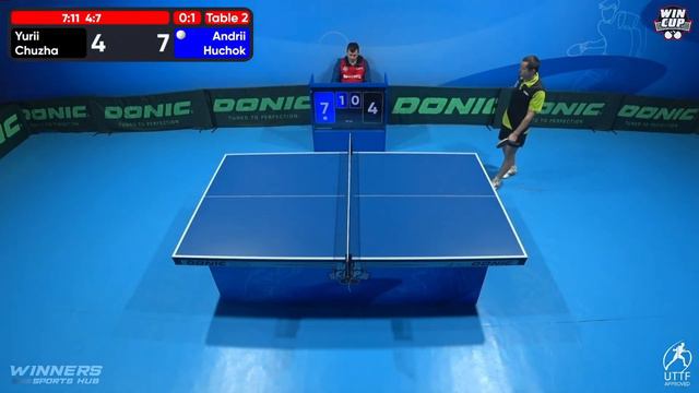 15:45 Yurii Chuzha - Andrii Huchok West 4 WIN CUP 25.02.2024 | TABLE TENNIS WINCUP