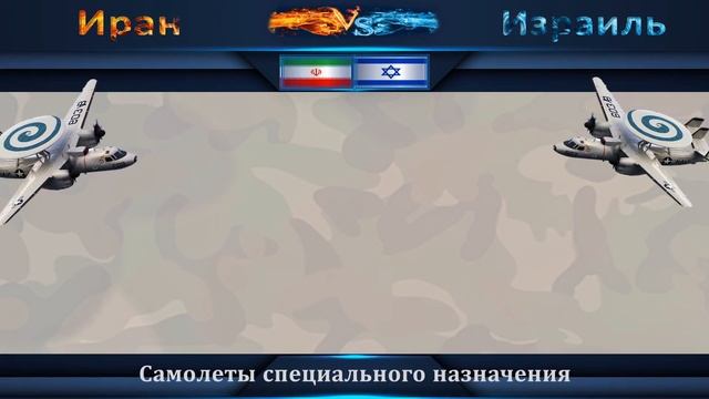 Иран VS Израиль ?? Армия 2021 ?? Сравнение военной мощи смотреть онлайн