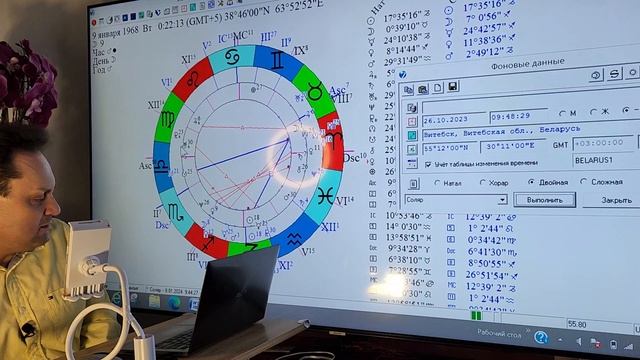Ксения из Челябинска, Наталья Геннадьевна П. смотреть онлайн