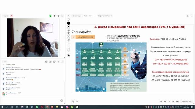 Маркетинг план ТианДе L TianDe
