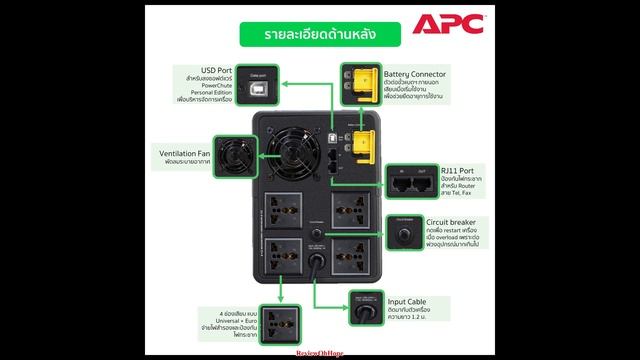 Review เครื่องสำรองไฟฟ้า UPS APC BX2200MI-MS (2200 VA/1200 WATT) смотреть онлайн