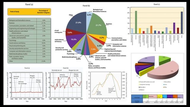 What makes a great PechaKucha Presentation смотреть онлайн