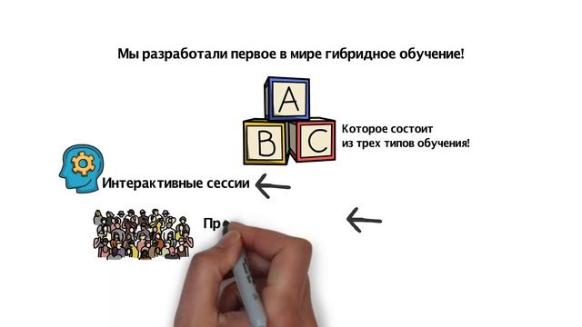 Гибридное обучение (введение) смотреть онлайн