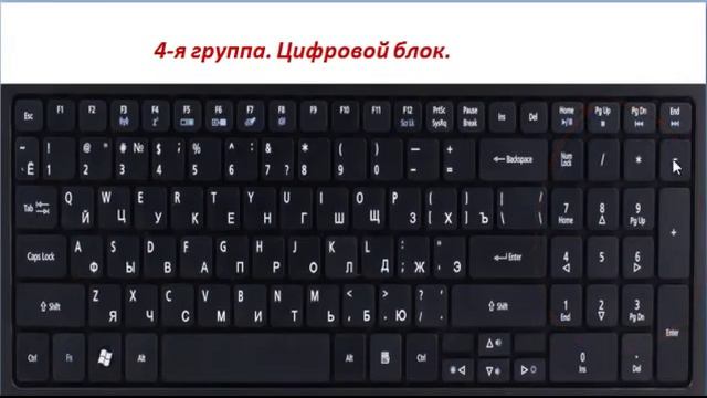 Компьютерная грамотность. смотреть онлайн