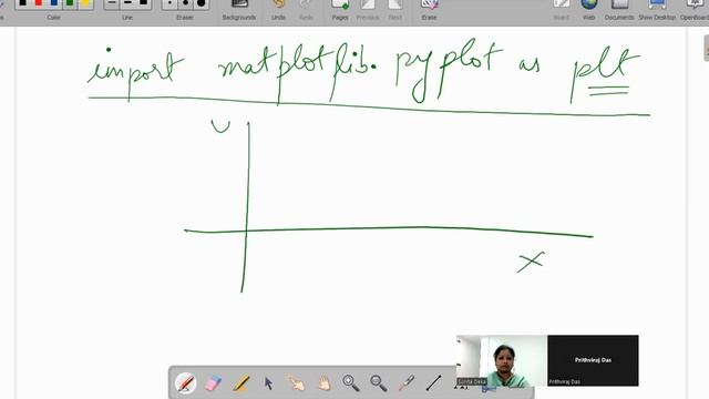 What is Matplotlib? || Data Visualization || How to plot a Graph in Python?|| Bar graph || Histogra смотреть онлайн