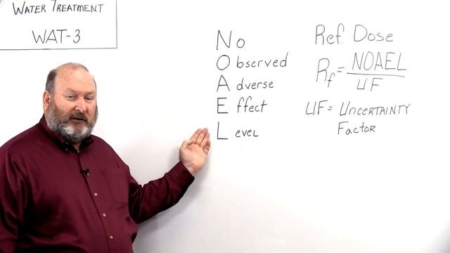 Excel Test Prep | PE CIVIL Engineering Online Course Sample Video смотреть онлайн