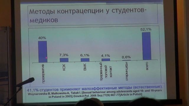 Сочи семинар по аборту 5 сентября 2011 Кемерово смотреть онлайн
