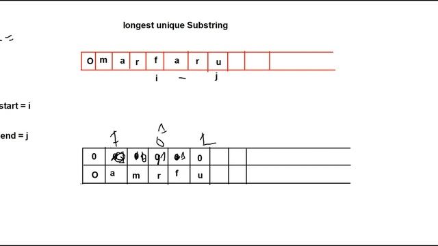 Longest substring without repeating characters | bangla смотреть онлайн