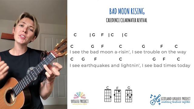 Bad Moon Rising - Ukulele Tutorial And Playalong