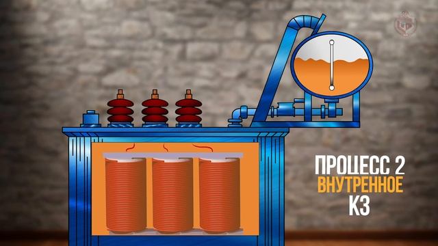 Газовая защита трансформатора