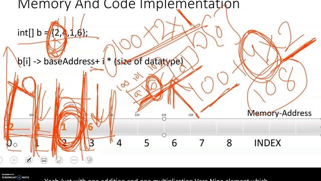Array in TELUGU, How it stored Continuously in Memory, Random Access, Java & other Languages, PART- смотреть онлайн