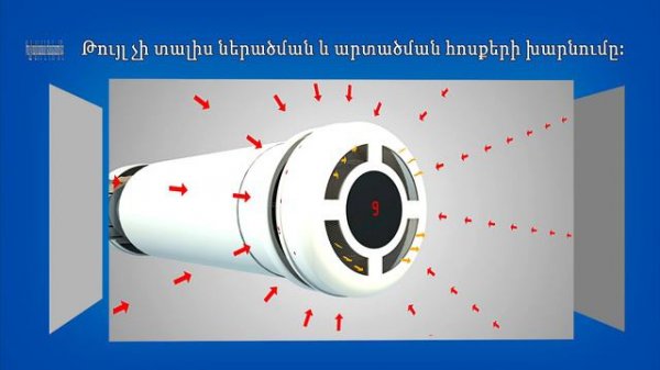 Prana օդափոխության համակարգը