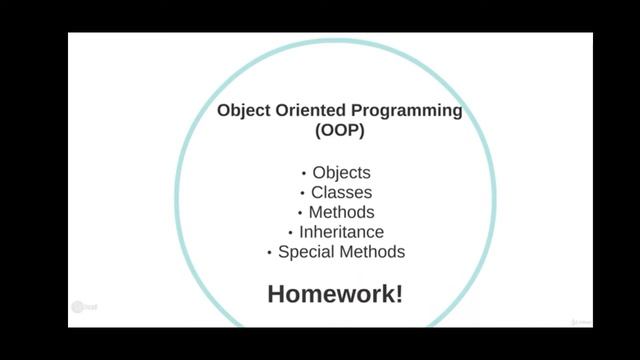 Introduction To Python For Beginners смотреть онлайн