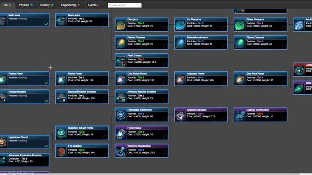 Stellaris Poradnik #7 - Technologia