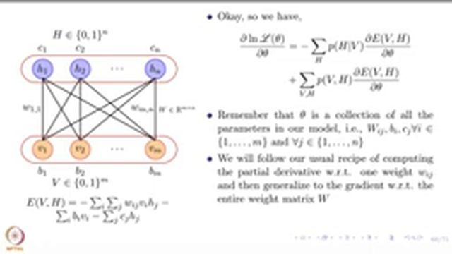 Deep Learning Part - II (CS7015): Lec 18.6 Computing the gradient of the log likelihood смотреть онлайн