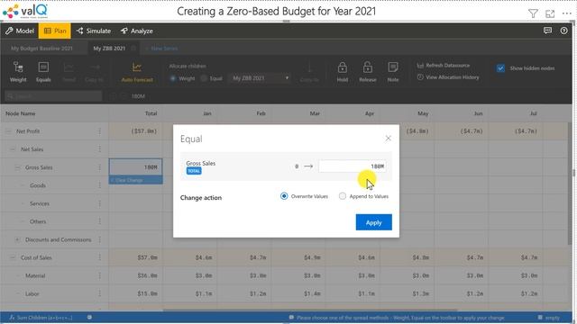 Zero Based Budgeting (ZBB) Using Microsoft Power BI смотреть онлайн