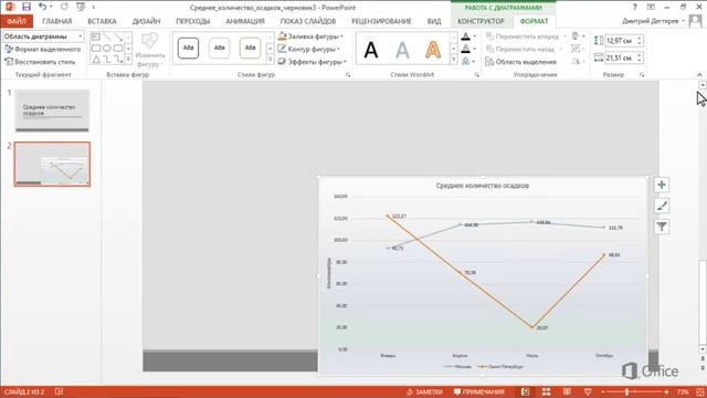 PowerPoint Вставка связанного графика Excel смотреть онлайн
