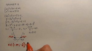 АЛГЕБРА | 8 КЛАСС | Системы квадратных неравенств