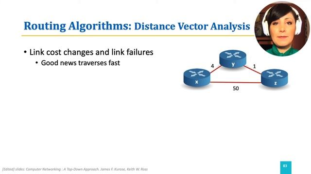 ICN:4.5.3. Distance Vector Routing - Bellman Ford Algorithm Analysis смотреть онлайн