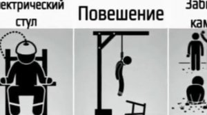 #| мем «виды казни которые тебя ждут» |#
