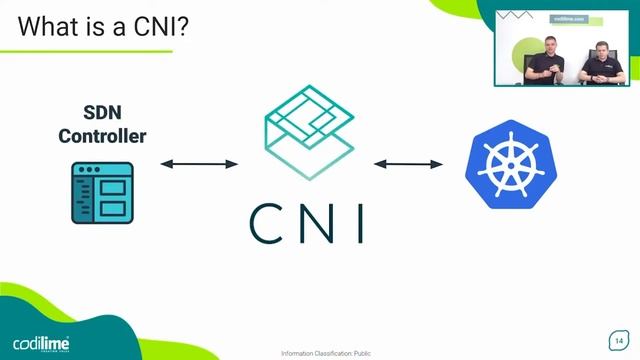 Optimizing your 5G roll-out and lifecycle management смотреть онлайн