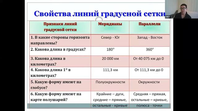 География 5 класс 21-22 неделя. Географические координаты смотреть онлайн