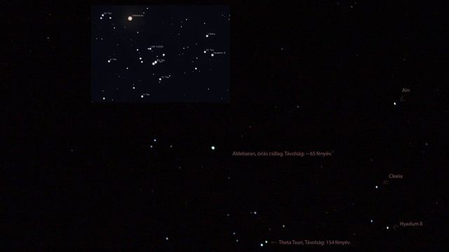 Open Clusters with my Pana - Nyílt halmazok смотреть онлайн