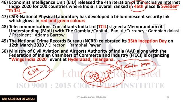 MARCH 2020 CURRENT AFFAIRS PART - 2 | BANKING MAESTRO смотреть онлайн