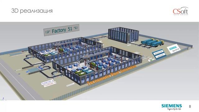 Вебинар «Повышение эффективности производства металлических изделий с Tecnomatix Plant Simulation» смотреть онлайн