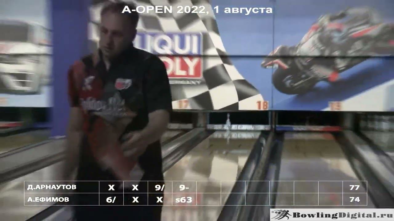 A-OPEN Коломенская, финал 1 августа 2022 смотреть онлайн