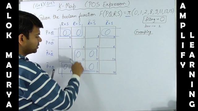 How to solve K-Map POS Expressions Part 2 | ISC Class 12 Computer Science смотреть онлайн