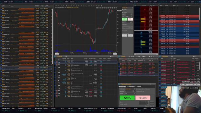 0047t066 2020-04-07 Trading - вчера весь день рост, сегодня куда?