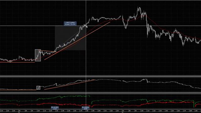 Открытый Интерес смотреть онлайн