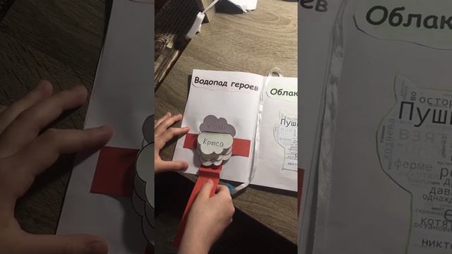 Читательский дневник по книге Холли Вебб "Котёнок Пушинка или Рождественское чудо" смотреть онлайн
