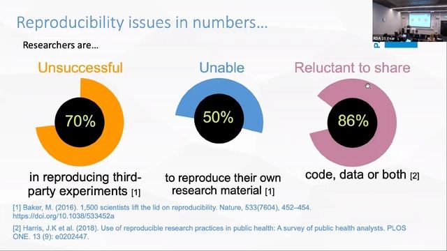 Coordinating mechanisms for making code visible смотреть онлайн