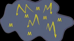 буква М - музыкальный букварь Железновых