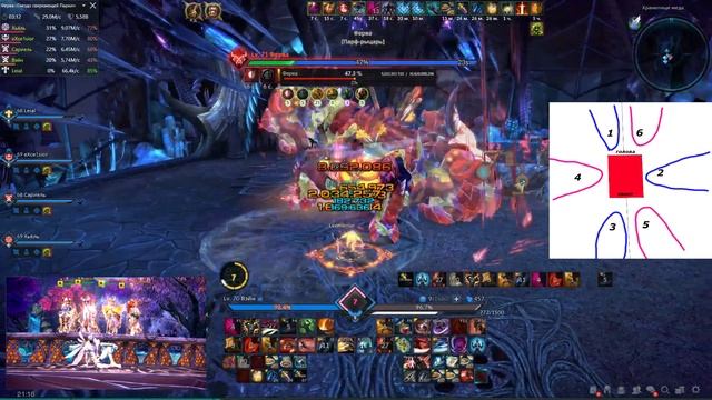 Гнездо сверкающей Паркин 1 босс,Tera гайд смотреть онлайн