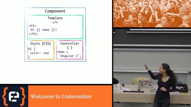 Understanding Angular 2 - Shmuela Jacobs - Codemotion Milan 2016 смотреть онлайн