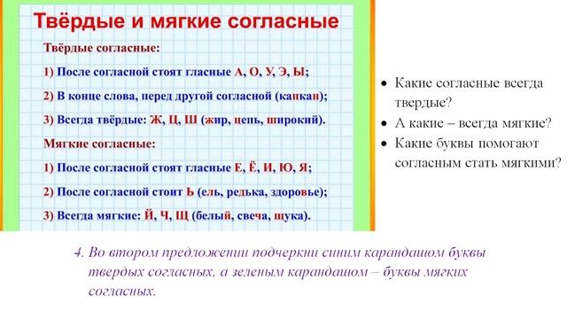 1 класс. Русский язык: готовимся к годовой контрольной с учителем смотреть онлайн