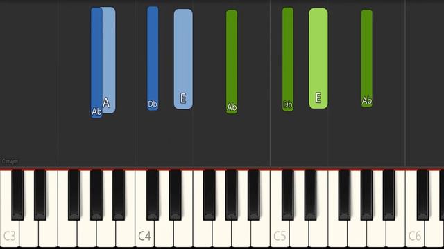 The Girl From Ipanema - Jazz Piano Tutorials смотреть онлайн