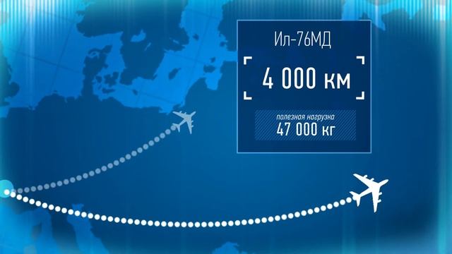 Авиастар. Ил 76 МД 90А смотреть онлайн